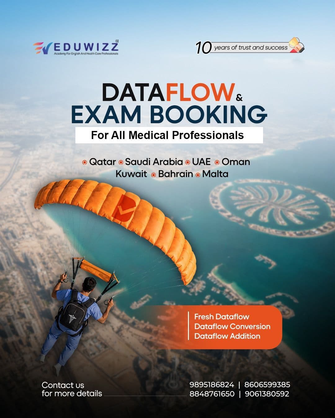 Dataflow & exam booking for all medical professionals