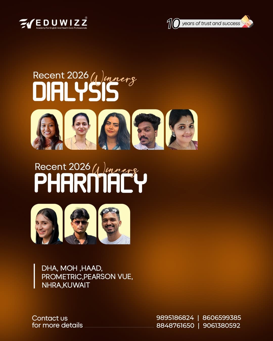 Eduwizz Dialysis Technician and Pharmacy exam winners 2026